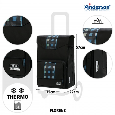 Campus Shopper Florenz